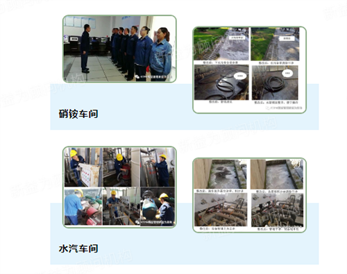 硝銨、水汽車間精益推進(jìn)